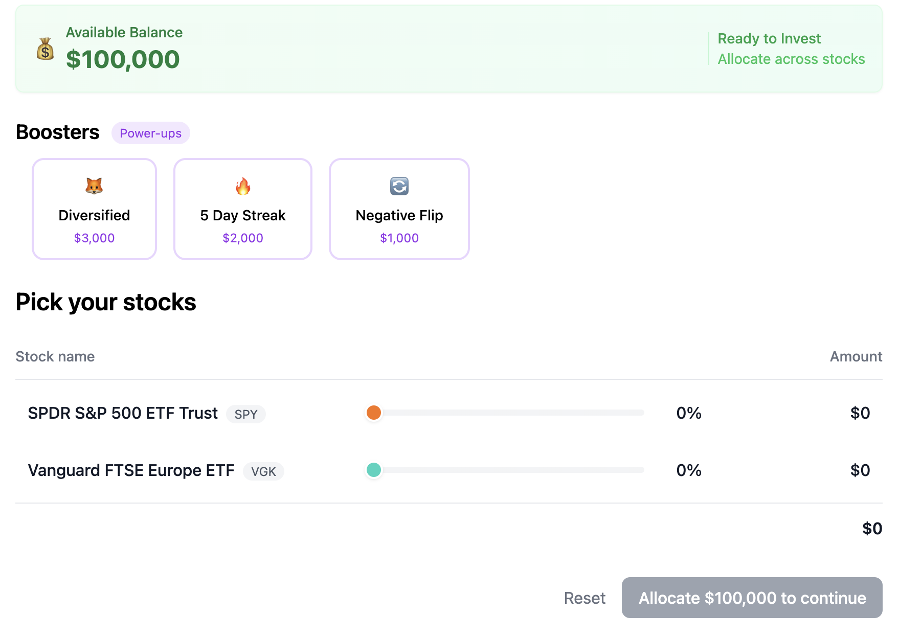 Fantasy Investing Explained: How to Learn Stocks Without Spending a Dime